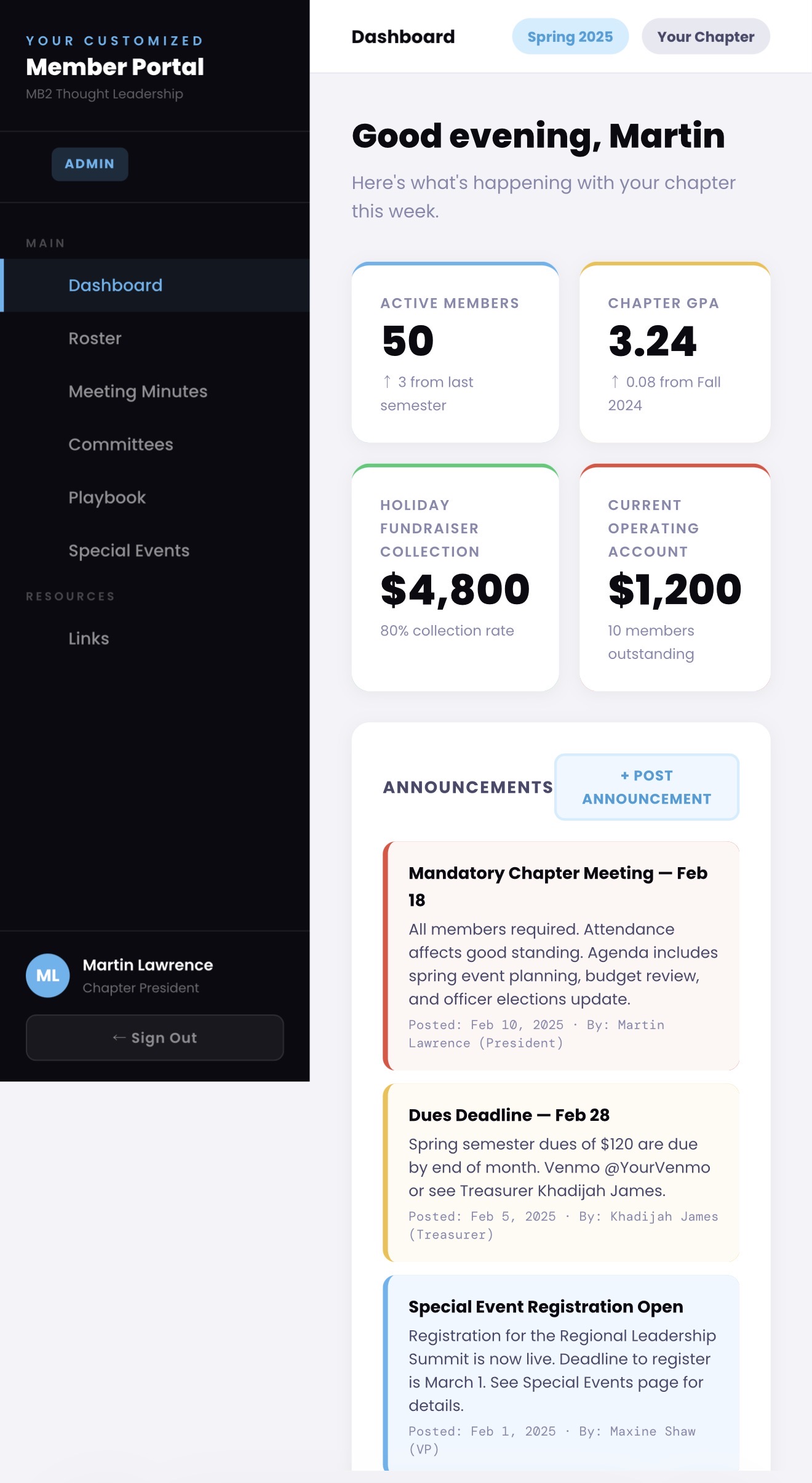 Dashboard Overview
